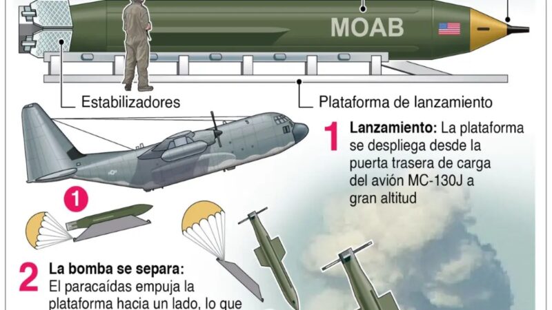 EE.UU. Considera Uso de Potente Bomba en Estrategia Contra Irán