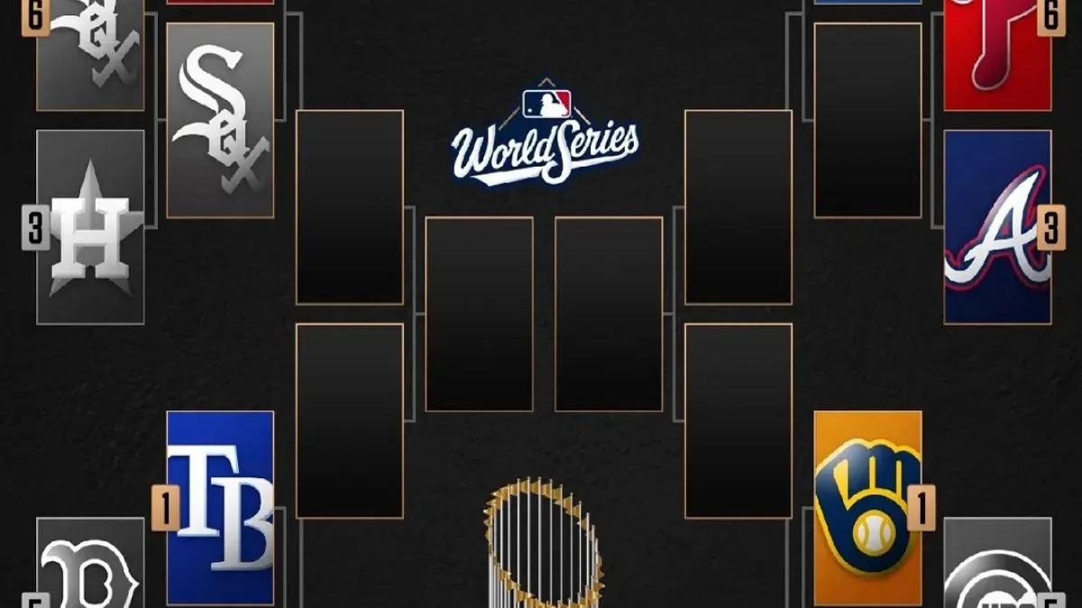 Intensa Competencia en las Series Divisionales de las Grandes Ligas